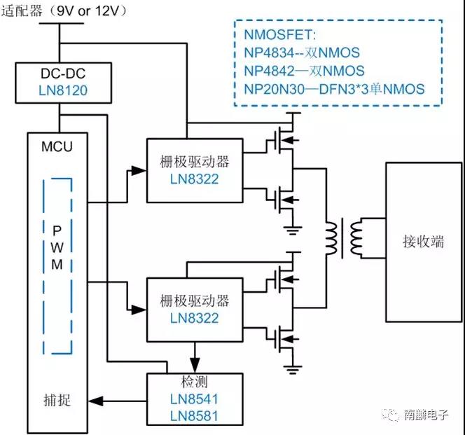 微信圖片_20200506124738.jpg 微信圖片_20200506124738.jpg